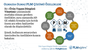 PLM101: Ürün Yaşam Döngüsü Yönetimi Temel Bilgileri - PLM Nedir? Olmazsa Olmaz PLM Çözümü Özellikleri