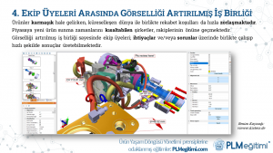 PLM101: Ürün Yaşam Döngüsü Yönetimi Temel Bilgileri - PLM Nedir? Olmazsa Olmaz PLM Çözümü Özellikleri | PLM Modülleri 4. Ekip Üyeleri Arasında Görselliği Artırılmış İş Birliği