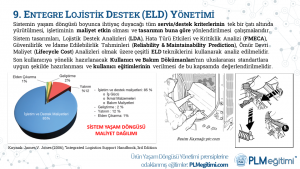 PLM101: Ürün Yaşam Döngüsü Yönetimi Temel Bilgileri - PLM Nedir? Olmazsa Olmaz PLM Çözümü Özellikleri | PLM Modülleri 9. Servis ve Lojistik Destek Yönetimi