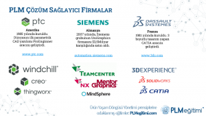 PLM101: PLM Nedir? PLM Çözüm Sağlayıcı Firmalar (PTC Windchill, Siemens Teamcenter, Dassault 3DExperience)